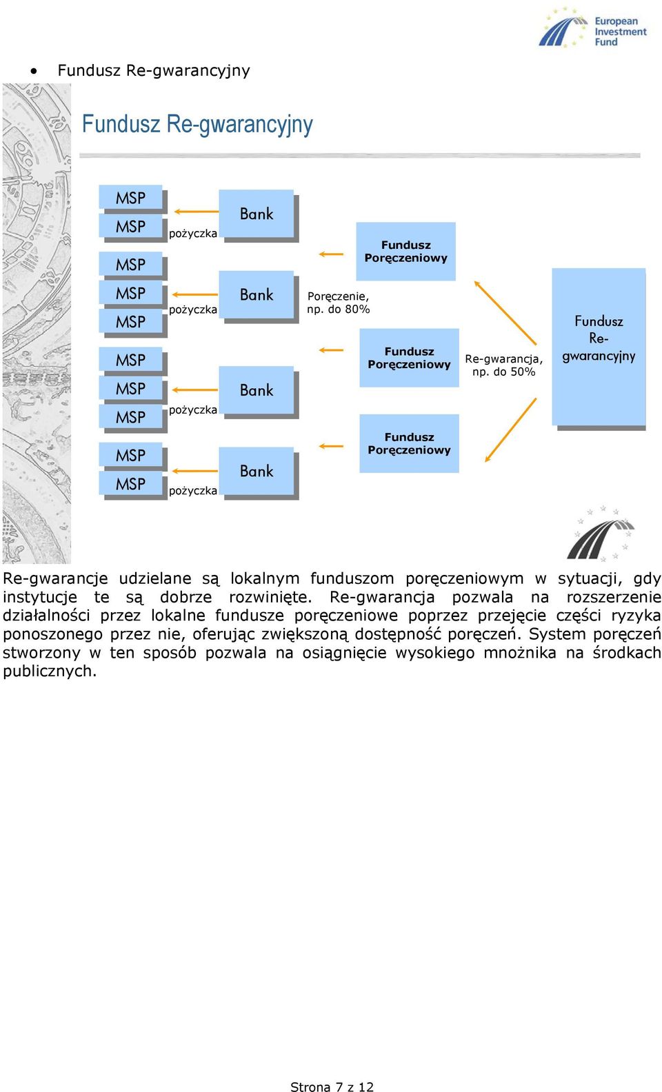 rzwinięte.