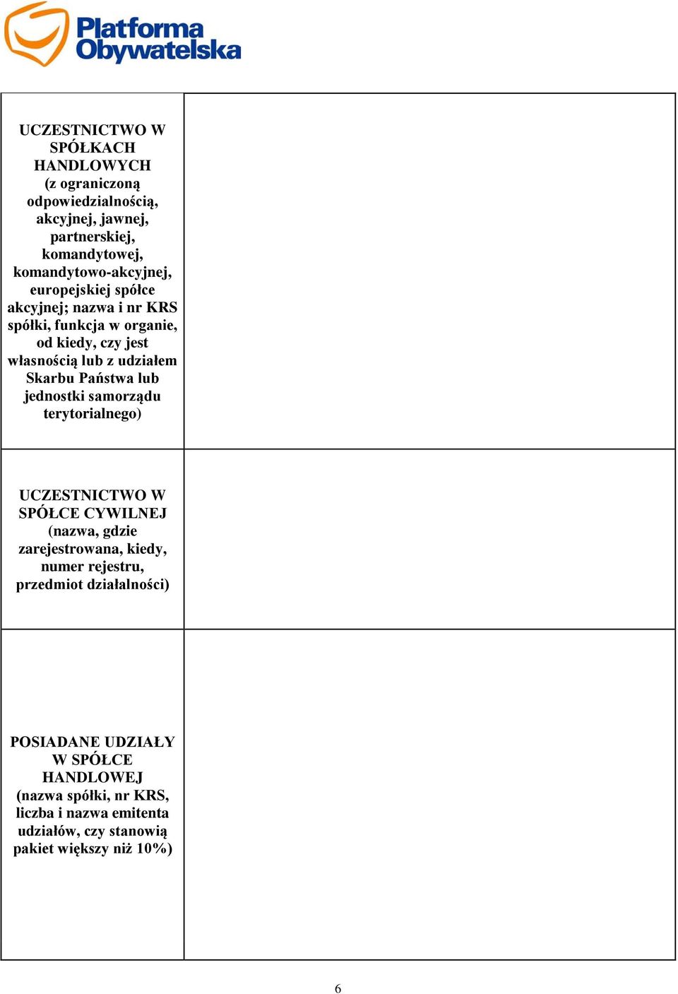 jednostki samorządu terytorialnego) UCZESTNICTWO W SPÓŁCE CYWILNEJ (nazwa, gdzie zarejestrowana, kiedy, numer rejestru, przedmiot