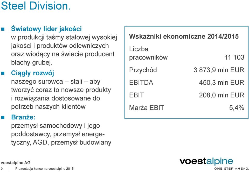 Ciągły rozwój naszego surowca stali aby tworzyć coraz to nowsze produkty i rozwiązania dostosowane do potrzeb naszych klientów Branże: