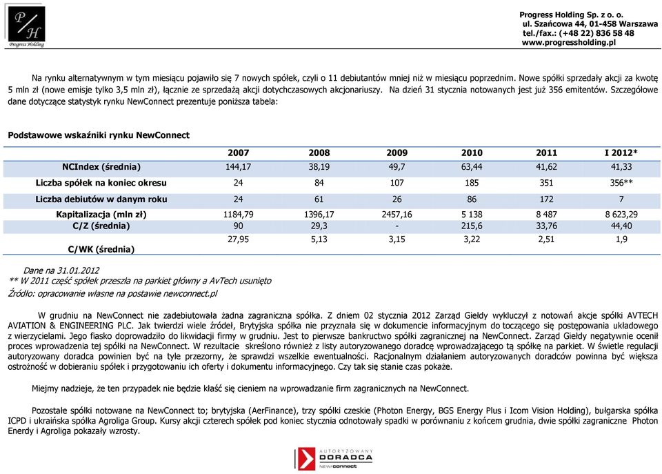 Szczegółowe dane dotyczące statystyk rynku NewConnect prezentuje poniższa tabela: Podstawowe wskaźniki rynku NewConnect 2007 2008 2009 2010 2011 I 2012* NCIndex (średnia) 144,17 38,19 49,7 63,44