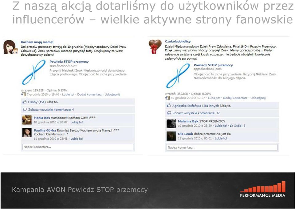 użytkowników przez
