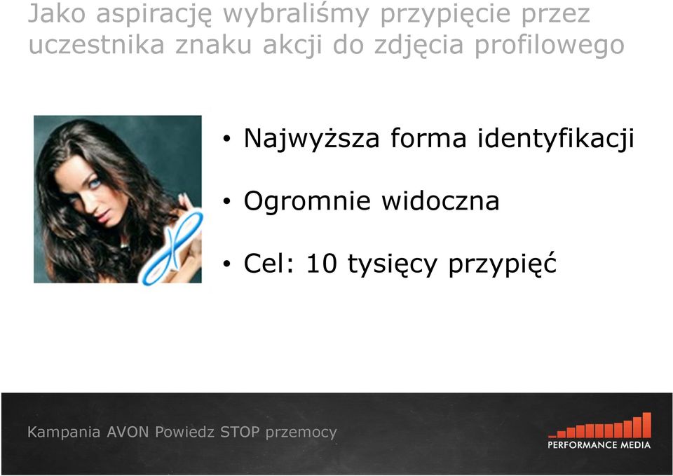 profilowego Najwyższa forma