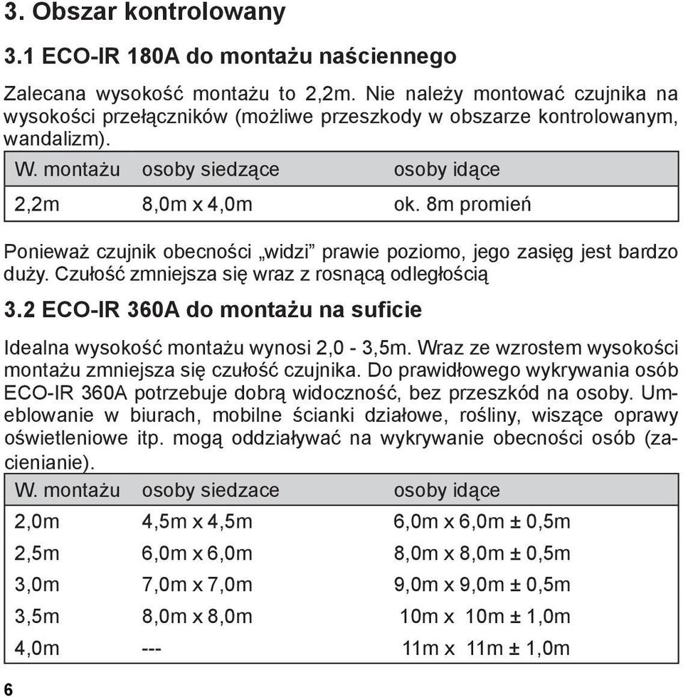 8m promień Ponieważ czujnik obecności widzi prawie poziomo, jego zasięg jest bardzo duży. Czułość zmniejsza się wraz z rosnącą odległością 3.
