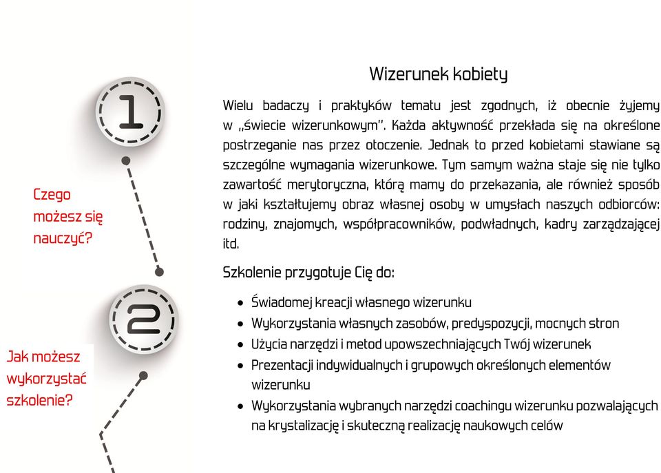 Tym samym ważna staje się nie tylko zawartość merytoryczna, którą mamy do przekazania, ale również sposób w jaki kształtujemy obraz własnej osoby w umysłach naszych odbiorców: rodziny, znajomych,