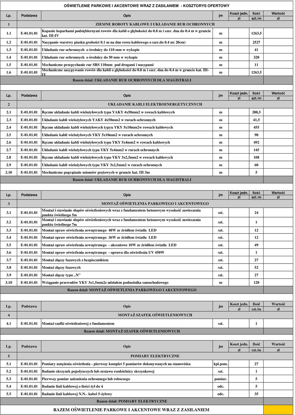 8 m i szer. dna do 0.4 m w gruncie kat. III-IV Koszt jedn. Wartość zł szt./m zł m 1263,5 1.2 E-01.01.01 Nasypanie warstwy piasku grubości 0.1 m na dno rowu kablowego o szer.do 0.4 m( 20cm) m 2527 1.