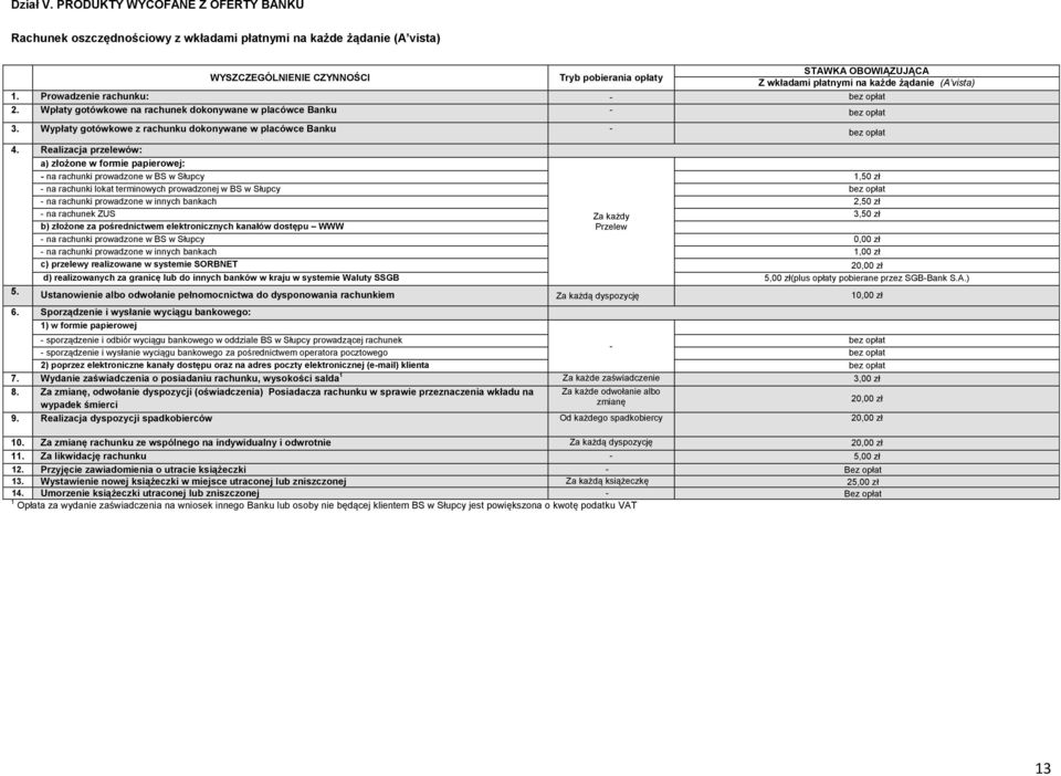 każde żądanie (A vista) 1. Prowadzenie rachunku: - 2. Wpłaty gotówkowe na rachunek dokonywane w placówce Banku - 3. Wypłaty gotówkowe z rachunku dokonywane w placówce Banku - 4.