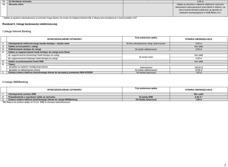 S.A. 1 Opłata za wydanie zaświadczenia na wniosek innego Banku lub osoby nie będącej klientem BS w Słupcy jest powiększona o kwotę podatku VAT Rozdział 5.