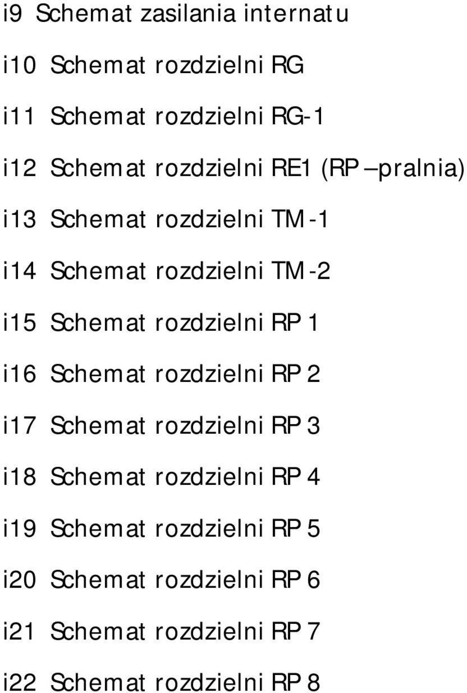 rozdzielni RP 1 i16 Schemat rozdzielni RP 2 i17 Schemat rozdzielni RP 3 i18 Schemat rozdzielni RP 4