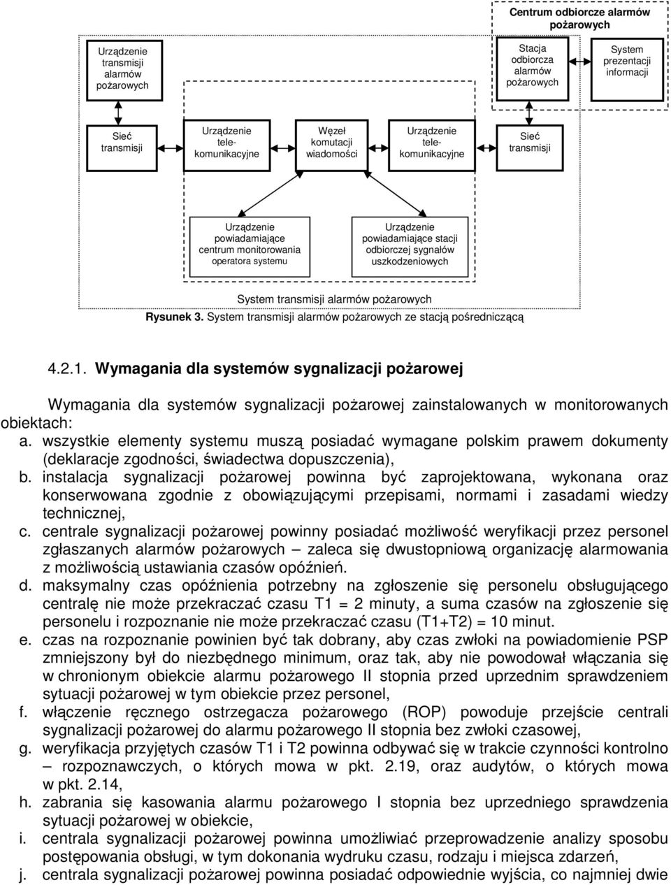 uszkodzeniowych System transmisji alarmów pożarowych Rysunek 3. System transmisji alarmów pożarowych ze stacją pośredniczącą 4.2.1.