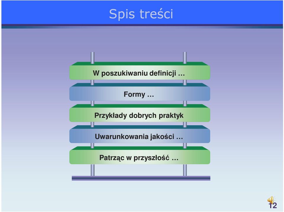 dobrych praktyk