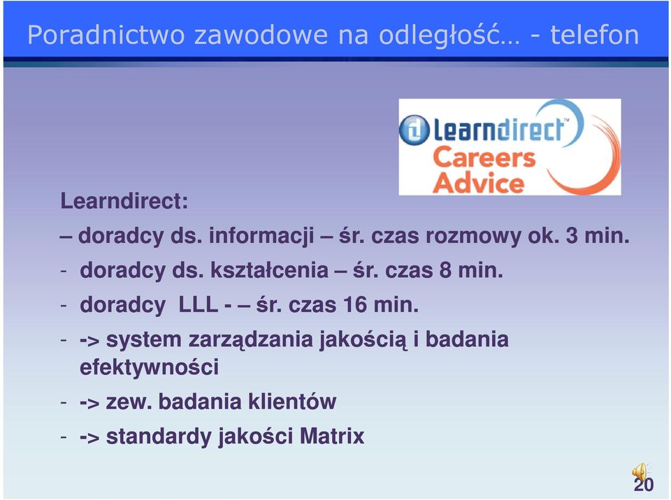 czas 8 min. - doradcy LLL - śr. czas 16 min.