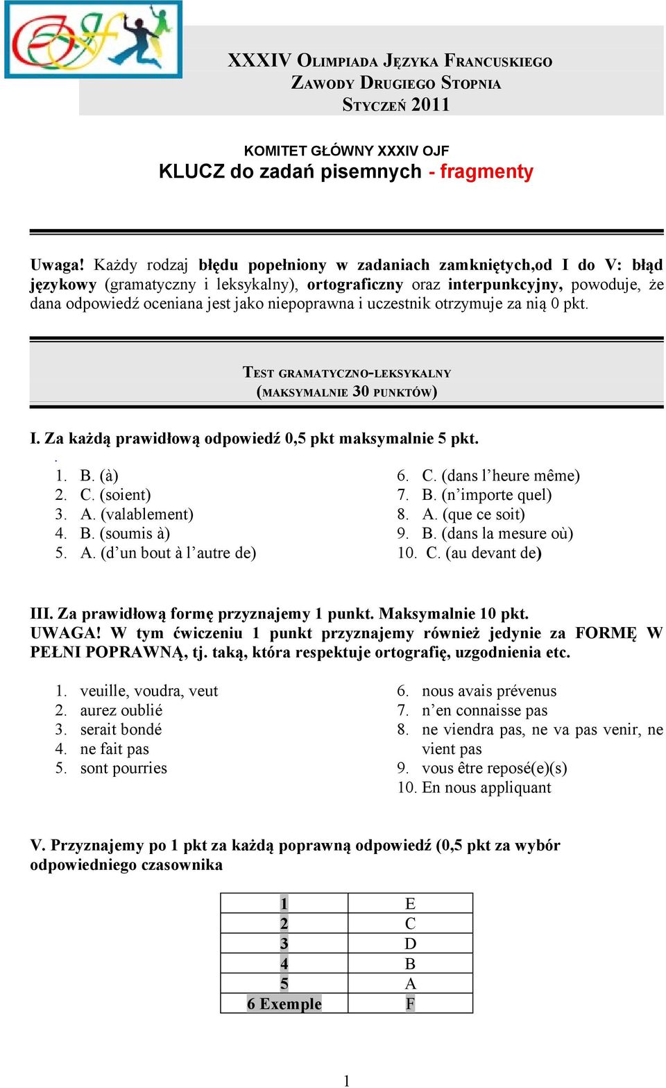 niepoprawna i uczestnik otrzymuje za nią 0 pkt. TEST GRAMATYCZNO-LEKSYKALNY (MAKSYMALNIE 30 PUNKTÓW) I. Za każdą prawidłową odpowiedź 0,5 pkt maksymalnie 5 pkt.. 1. B. (à) 6. C. (dans l heure même) 2.