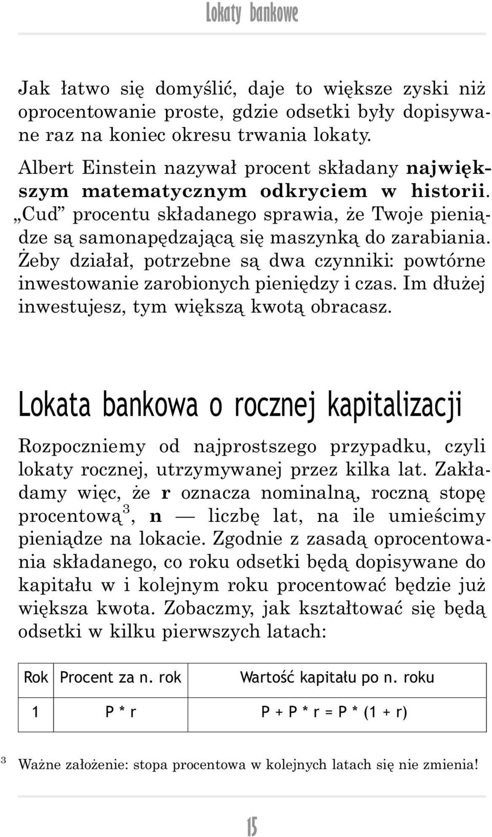 Żeby działał, potrzebne są dwa czynniki: powtórne inwestowanie zarobionych pieniędzy i czas. Im dłużej inwestujesz, tym większą kwotą obracasz.