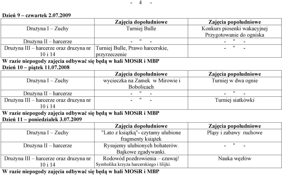 przyrzeczenie Dzień 10 piątek 11.07.