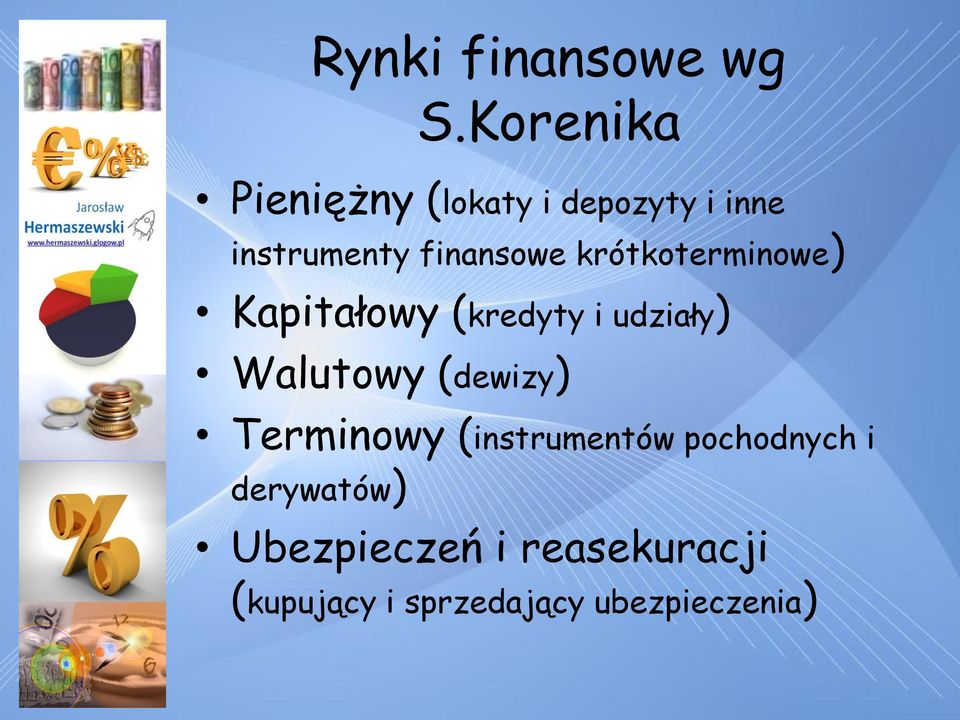 krótkoterminowe) Kapitałowy (kredyty i udziały) Walutowy (dewizy)