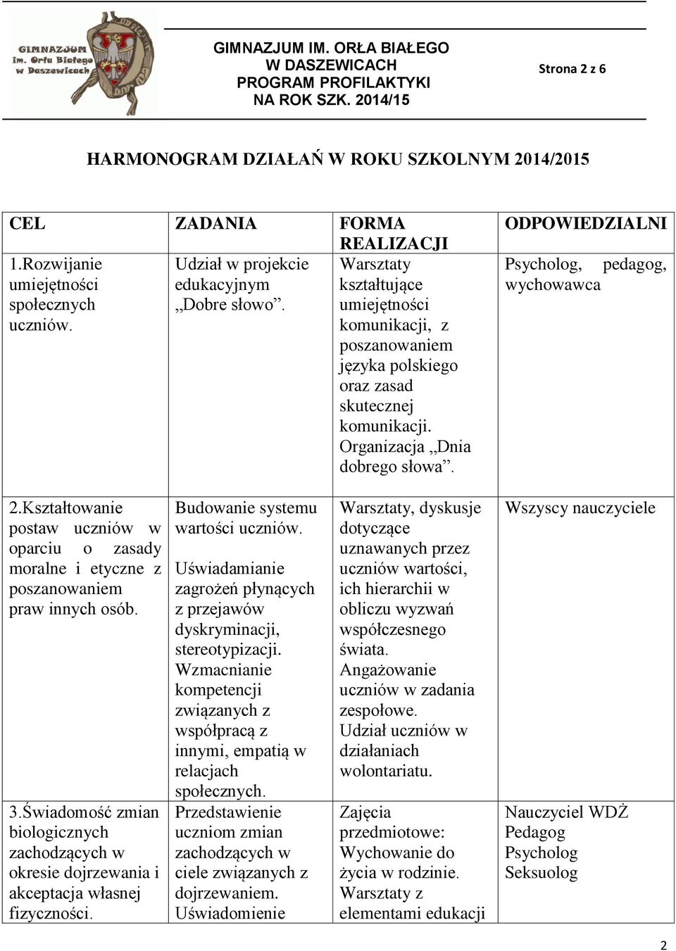 Kształtowanie postaw uczniów w oparciu o zasady moralne i etyczne z poszanowaniem praw innych osób. 3.