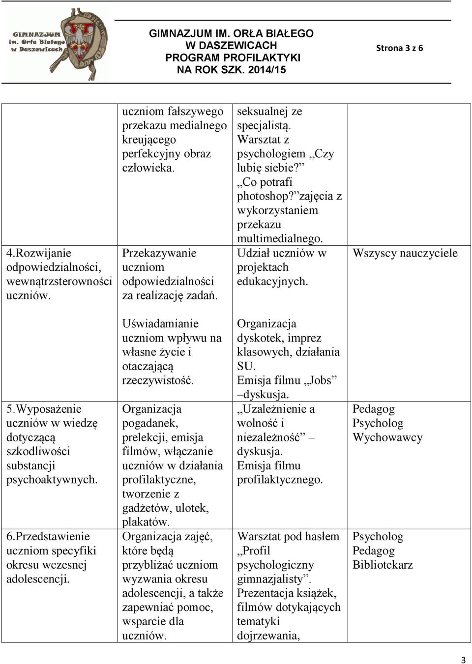 zajęcia z wykorzystaniem przekazu multimedialnego. Udział uczniów w projektach edukacyjnych. Wszyscy nauczyciele 5.Wyposażenie uczniów w wiedzę dotyczącą szkodliwości substancji psychoaktywnych. 6.