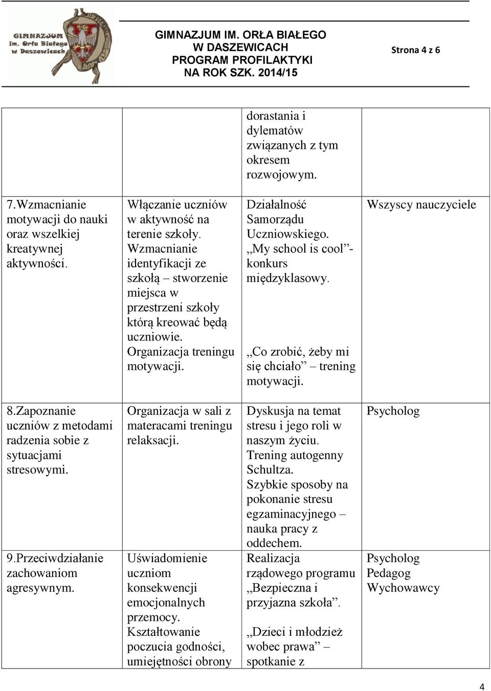 My school is cool - konkurs międzyklasowy. Co zrobić, żeby mi się chciało trening motywacji. Wszyscy nauczyciele 8.Zapoznanie uczniów z metodami radzenia sobie z sytuacjami stresowymi. 9.
