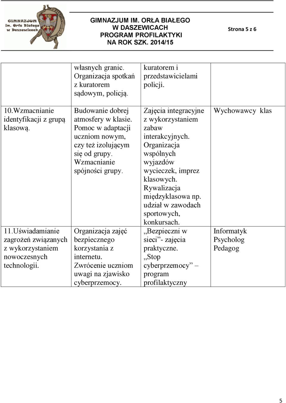 Wzmacnianie spójności grupy. Organizacja zajęć bezpiecznego korzystania z internetu. Zwrócenie uczniom uwagi na zjawisko cyberprzemocy. Zajęcia integracyjne z wykorzystaniem zabaw interakcyjnych.