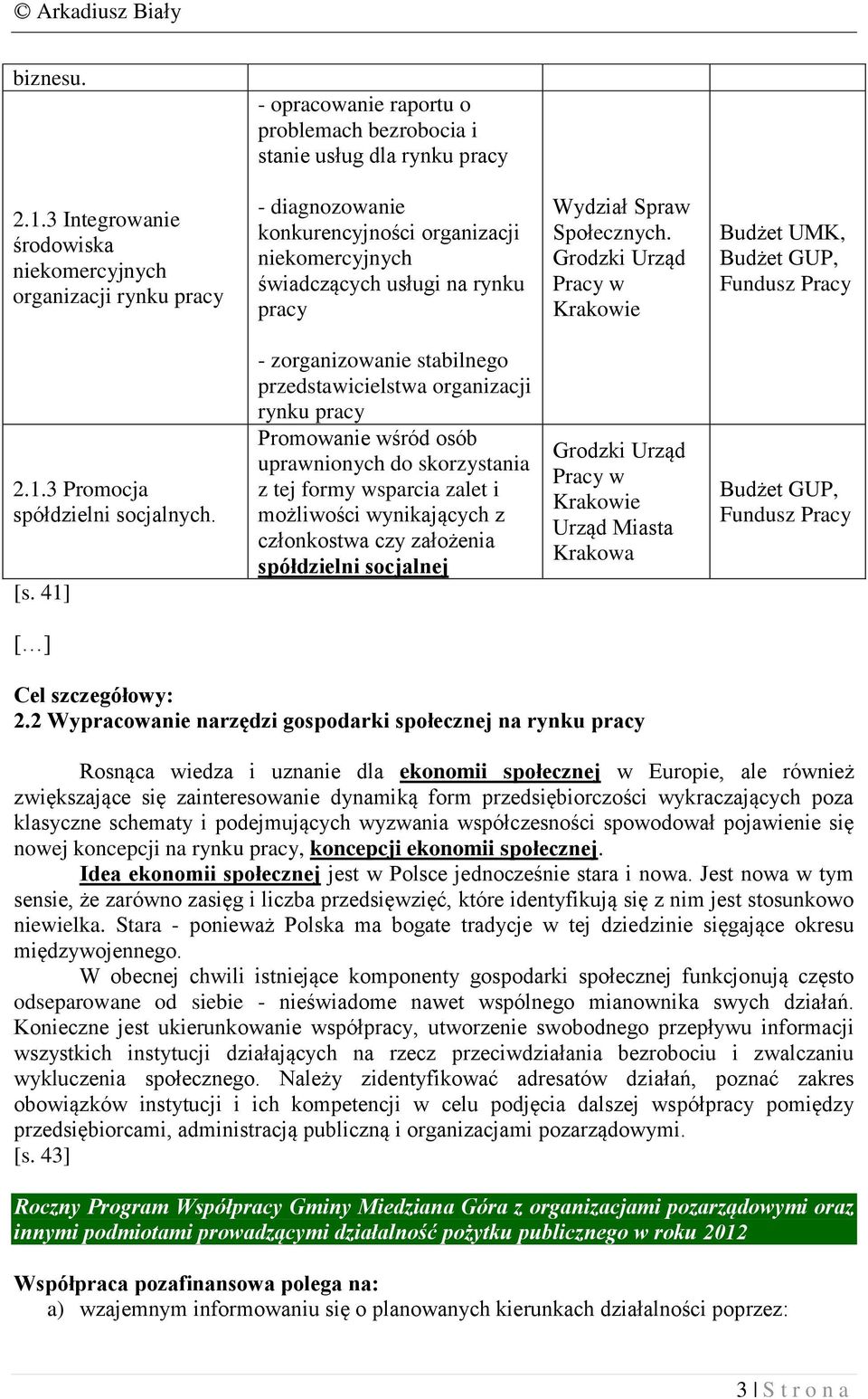 Grodzki Urząd Pracy w Krakowie Budżet UMK, Budżet GUP, Fundusz Pracy 2.1.3 Promocja spółdzielni socjalnych. [s.