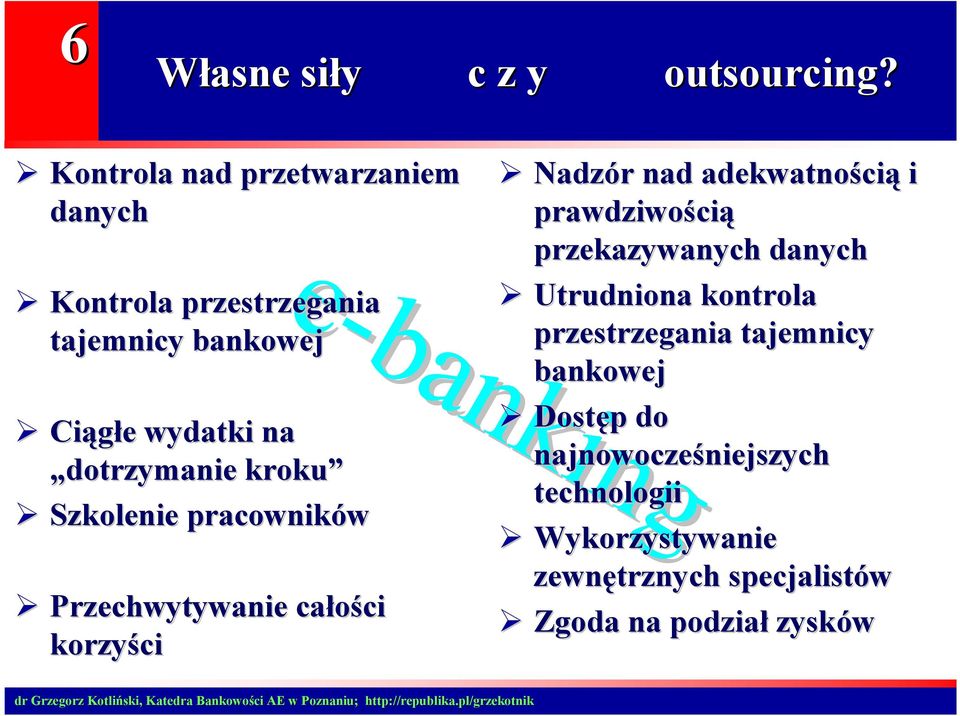 kroku Szkolenie pracowników Przechwytywanie całości ci korzyści Nadzór r nad adekwatności cią i prawdziwości cią