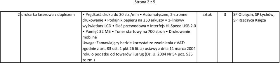 arkuszy 1-liniowy wyświetlacz LCD Sieć przewodowa Interfejs