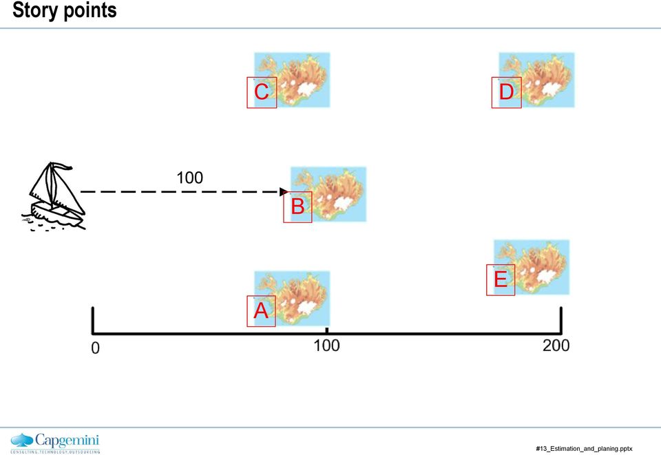 D 100 B A