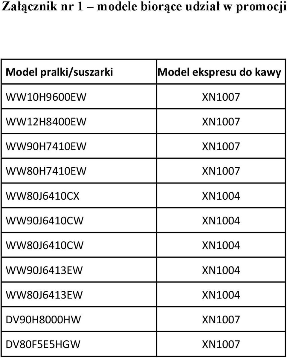 WW80H7410EW WW80J6410CX WW90J6410CW WW80J6410CW