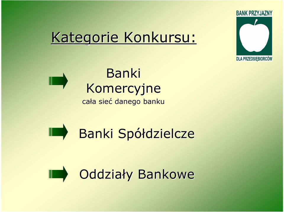 sieć danego banku Banki