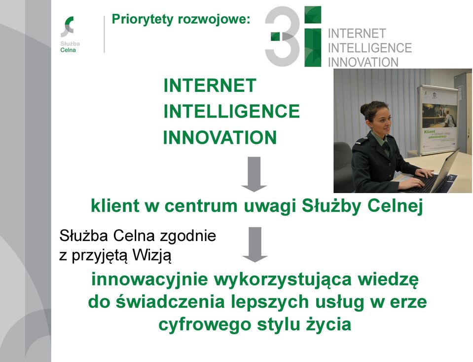 zgodnie z przyjętą Wizją innowacyjnie wykorzystująca