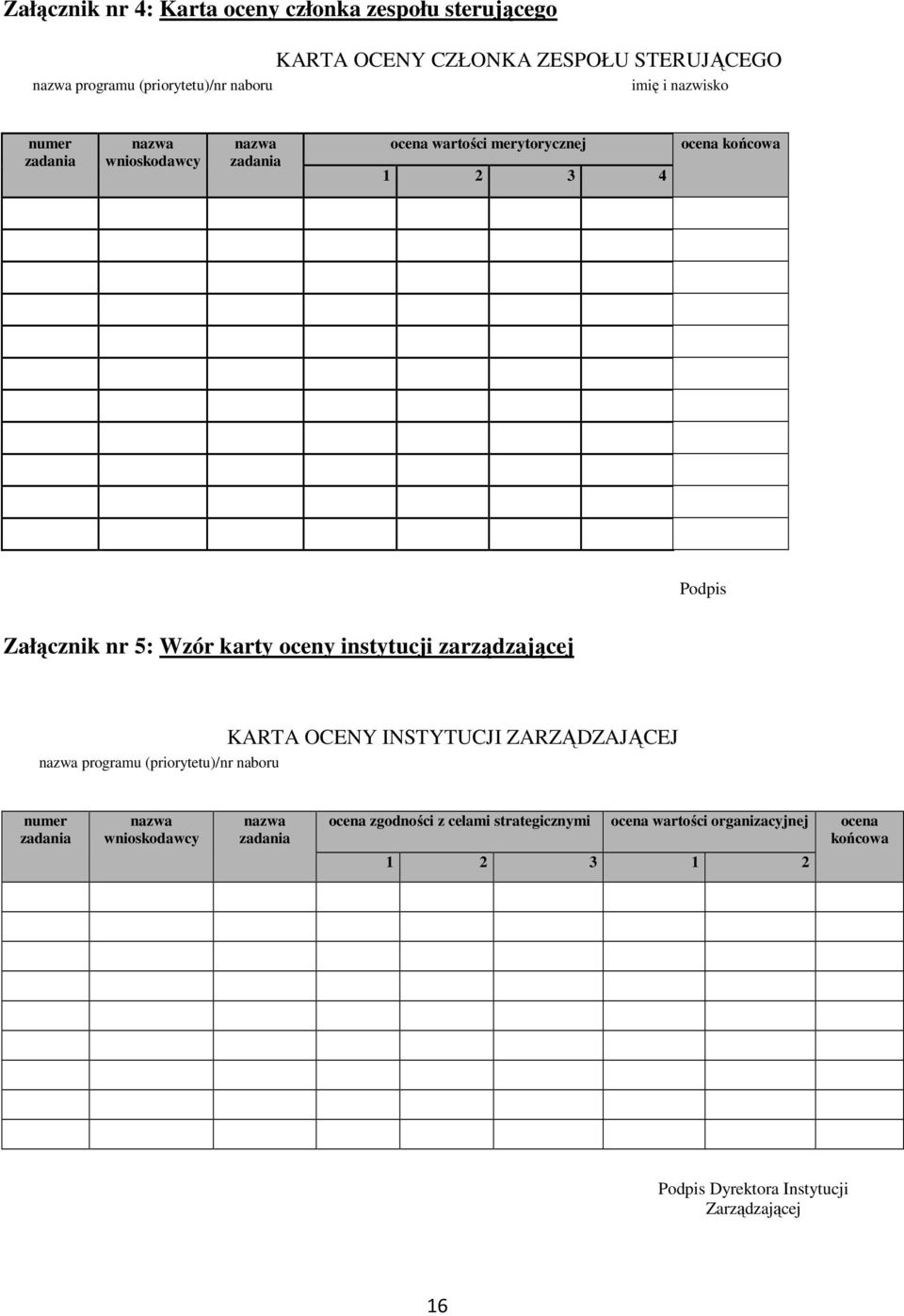 oceny instytucji zarządzającej KARTA OCENY INSTYTUCJI ZARZĄDZAJĄCEJ nazwa programu (priorytetu)/nr naboru numer zadania nazwa wnioskodawcy