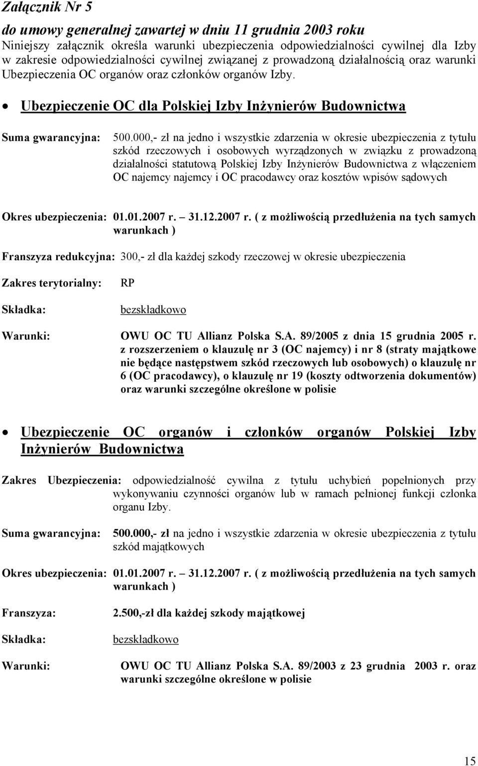 000,- zł na jedno i wszystkie zdarzenia w okresie ubezpieczenia z tytułu szkód rzeczowych i osobowych wyrządzonych w związku z prowadzoną działalności statutową Polskiej Izby Inżynierów Budownictwa z