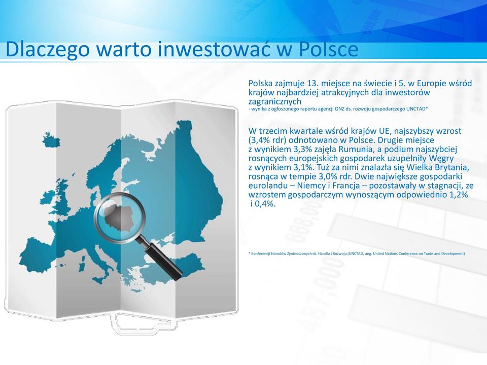 rozwoju gospodarczego UNCTAD* W trzecim kwartale wśród krajów UE, najszybszy wzrost (3,4% rdr) odnotowano w Polsce.