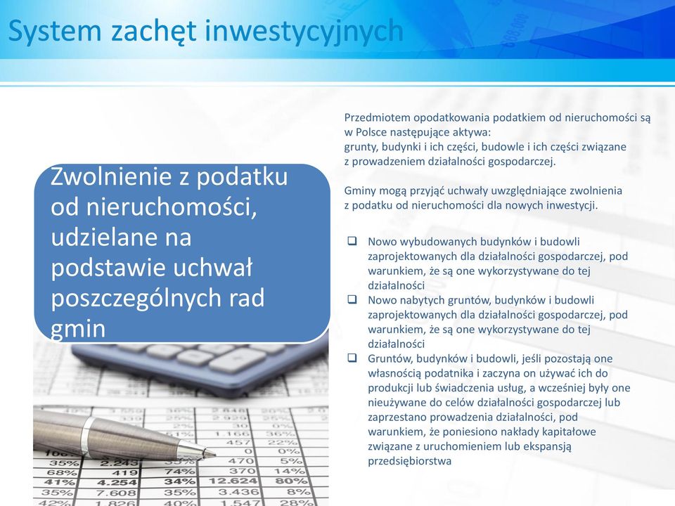 Nowo wybudowanych budynków i budowli zaprojektowanych dla działalności gospodarczej, pod warunkiem, że są one wykorzystywane do tej działalności Nowo nabytych gruntów, budynków i budowli