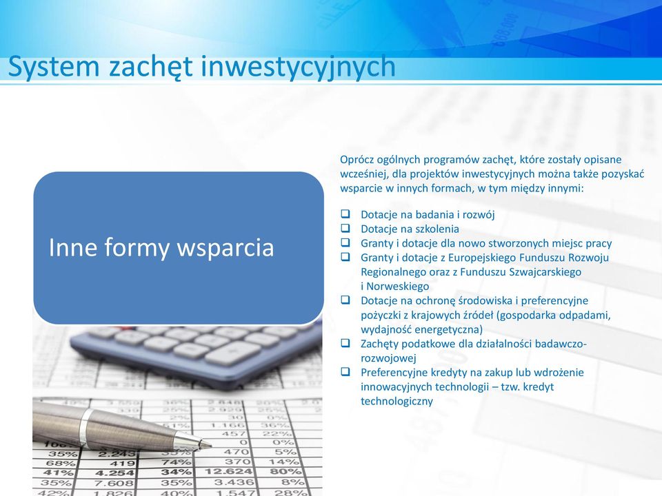 Rozwoju Regionalnego oraz z Funduszu Szwajcarskiego i Norweskiego Dotacje na ochronę środowiska i preferencyjne pożyczki z krajowych źródeł (gospodarka odpadami,