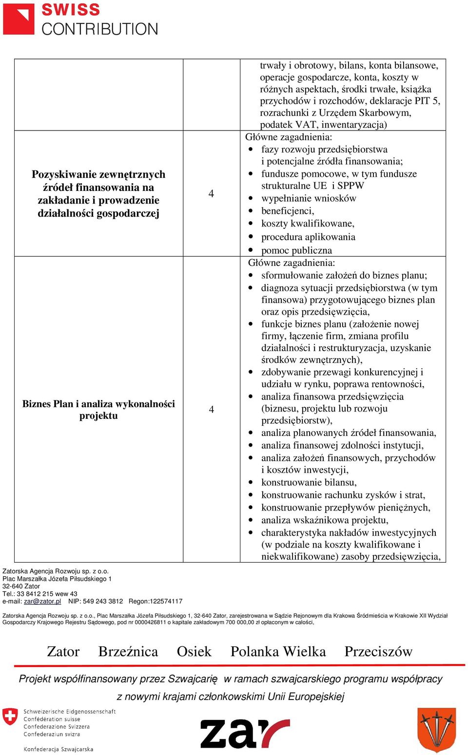 przedsiębiorstwa i potencjalne źródła finansowania; fundusze pomocowe, w tym fundusze strukturalne UE i SPPW wypełnianie wniosków beneficjenci, koszty kwalifikowane, procedura aplikowania pomoc