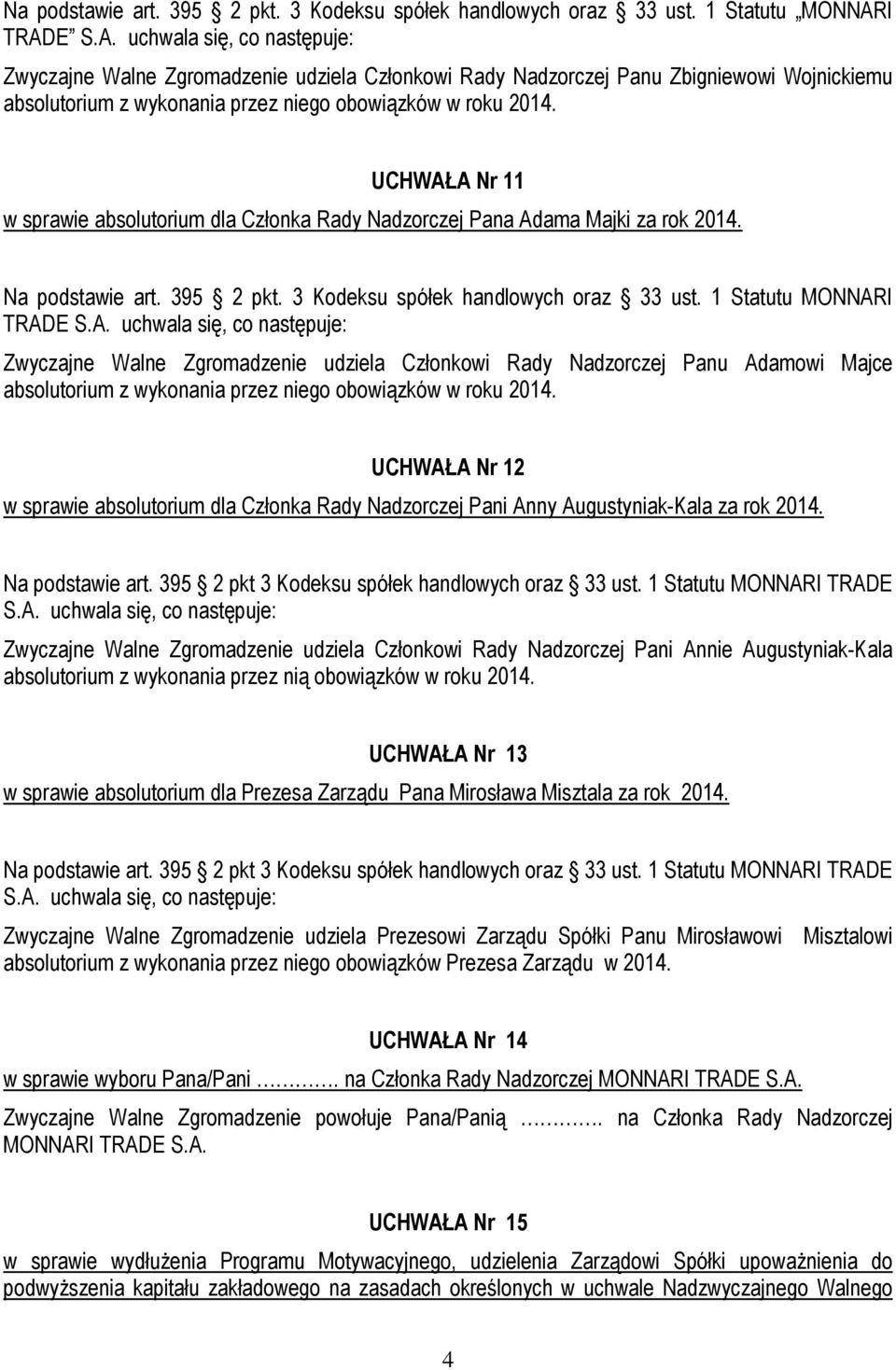 za rok  1 Statutu MONNARI TRADE Zwyczajne Walne Zgromadzenie udziela Członkowi Rady Nadzorczej Panu Adamowi Majce UCHWAŁA Nr 12 w sprawie absolutorium dla Członka Rady Nadzorczej Pani Anny