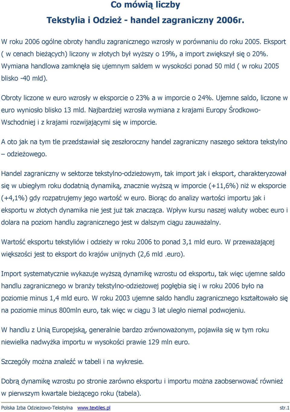 Obroty liczone w euro wzrosły w eksporcie o 23% a w imporcie o 24%. Ujemne saldo, liczone w euro wyniosło blisko 13 mld.