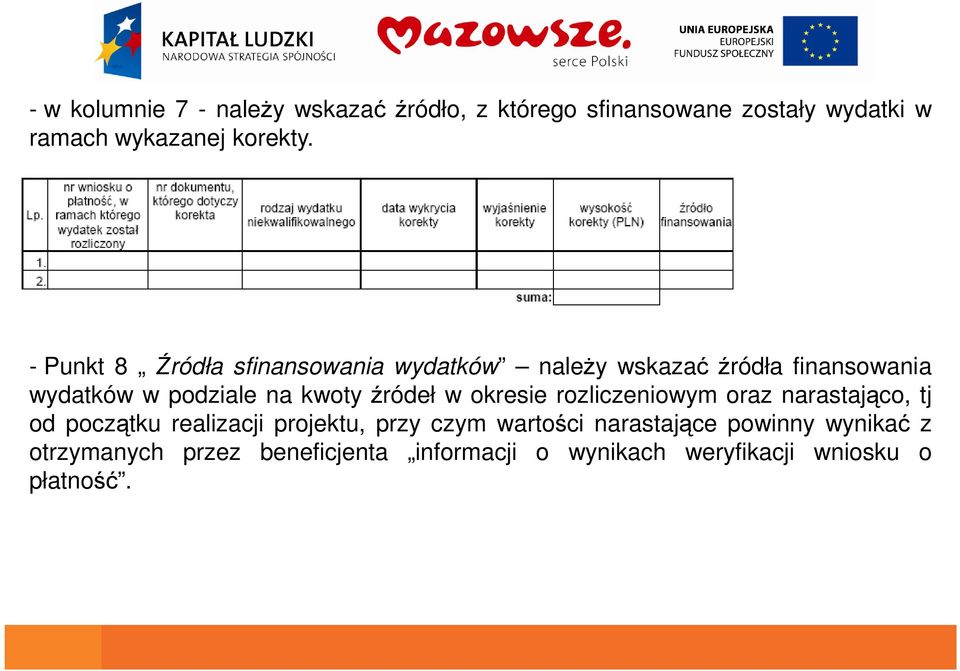 źródeł w okresie rozliczeniowym oraz narastająco, tj od początku realizacji projektu, przy czym wartości