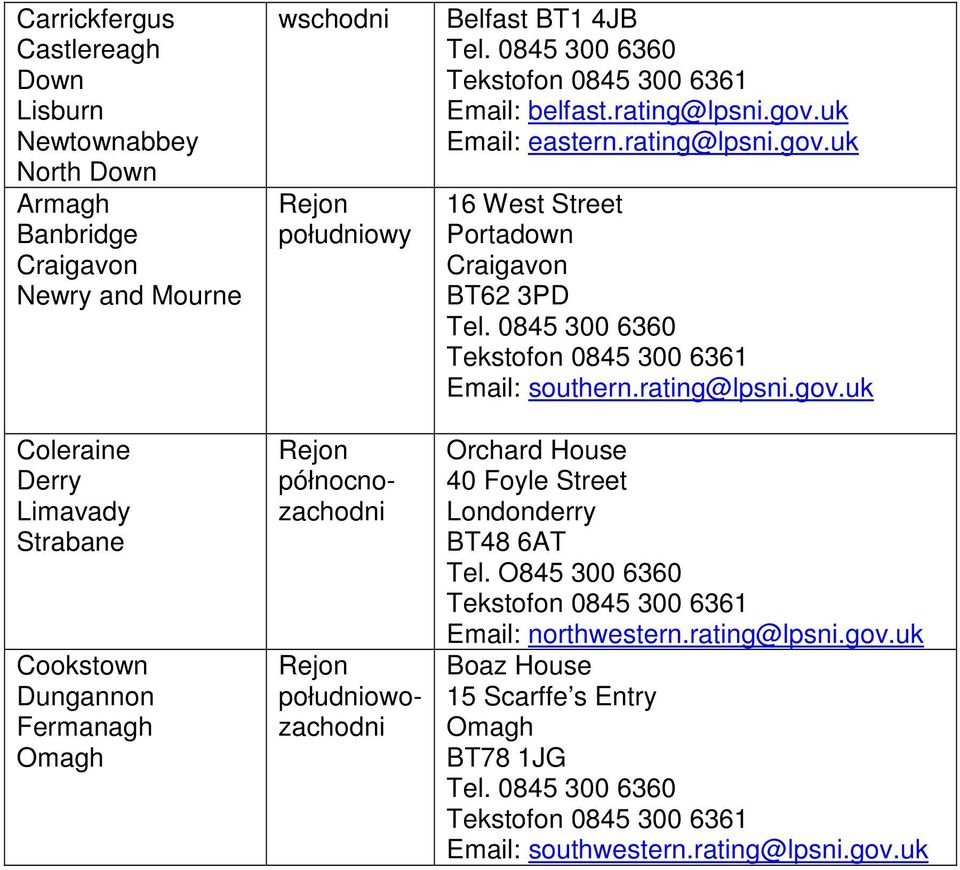 uk Email: eastern.rating@lpsni.gov.uk 16 West Street Portadown Craigavon BT62 3PD Tel. 0845 300 6360 Email: southern.rating@lpsni.gov.uk Orchard House 40 Foyle Street Londonderry BT48 6AT Tel.