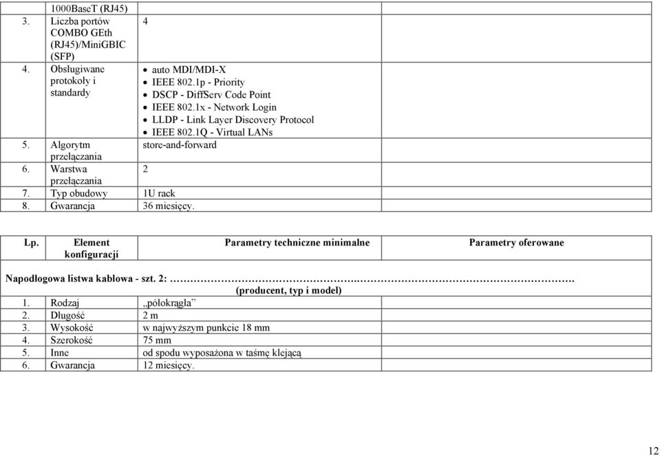 1p - Priority DSCP - DiffServ Code Point IEEE 802.1x - Network Login LLDP - Link Layer Discovery Protocol IEEE 802.
