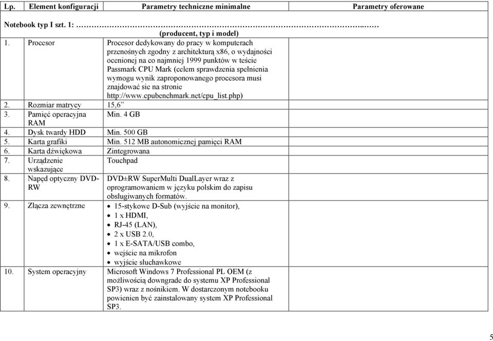spełnienia wymogu wynik zaproponowanego procesora musi znajdować sie na stronie http://www.cpubenchmark.net/cpu_list.php) 2. Rozmiar matrycy 15,6 3. Pamięć operacyjna Min. 4 GB RAM 4.