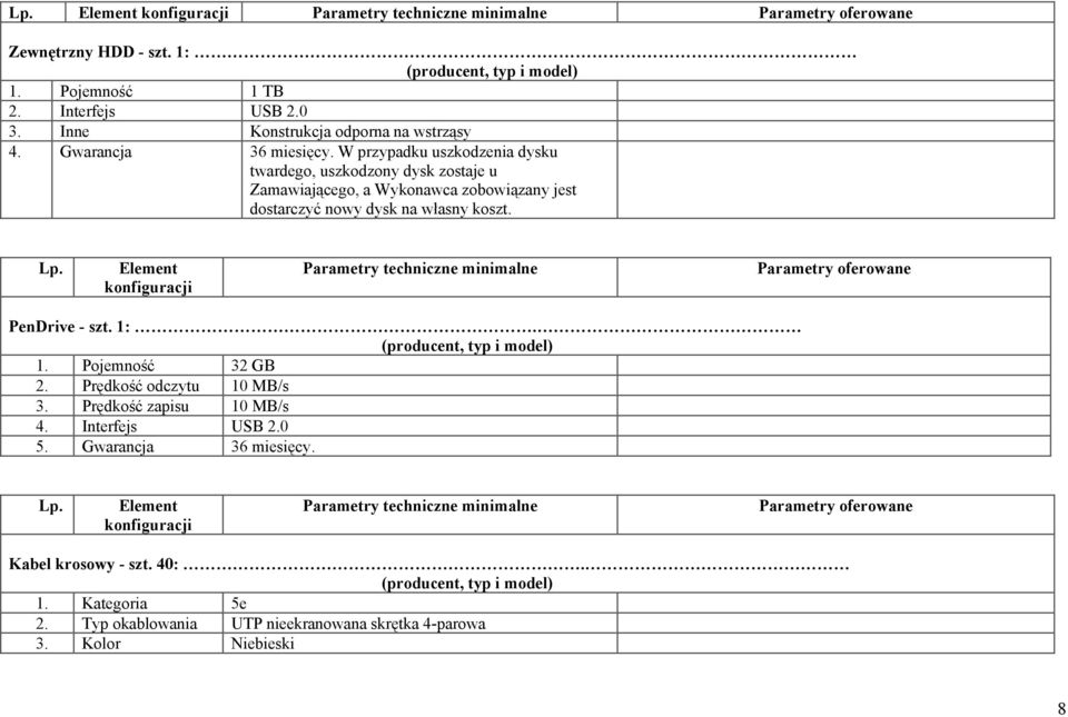 własny koszt. PenDrive - szt. 1:. 1. Pojemność 32 GB 2. Prędkość odczytu 10 MB/s 3. Prędkość zapisu 10 MB/s 4. Interfejs USB 2.0 5.