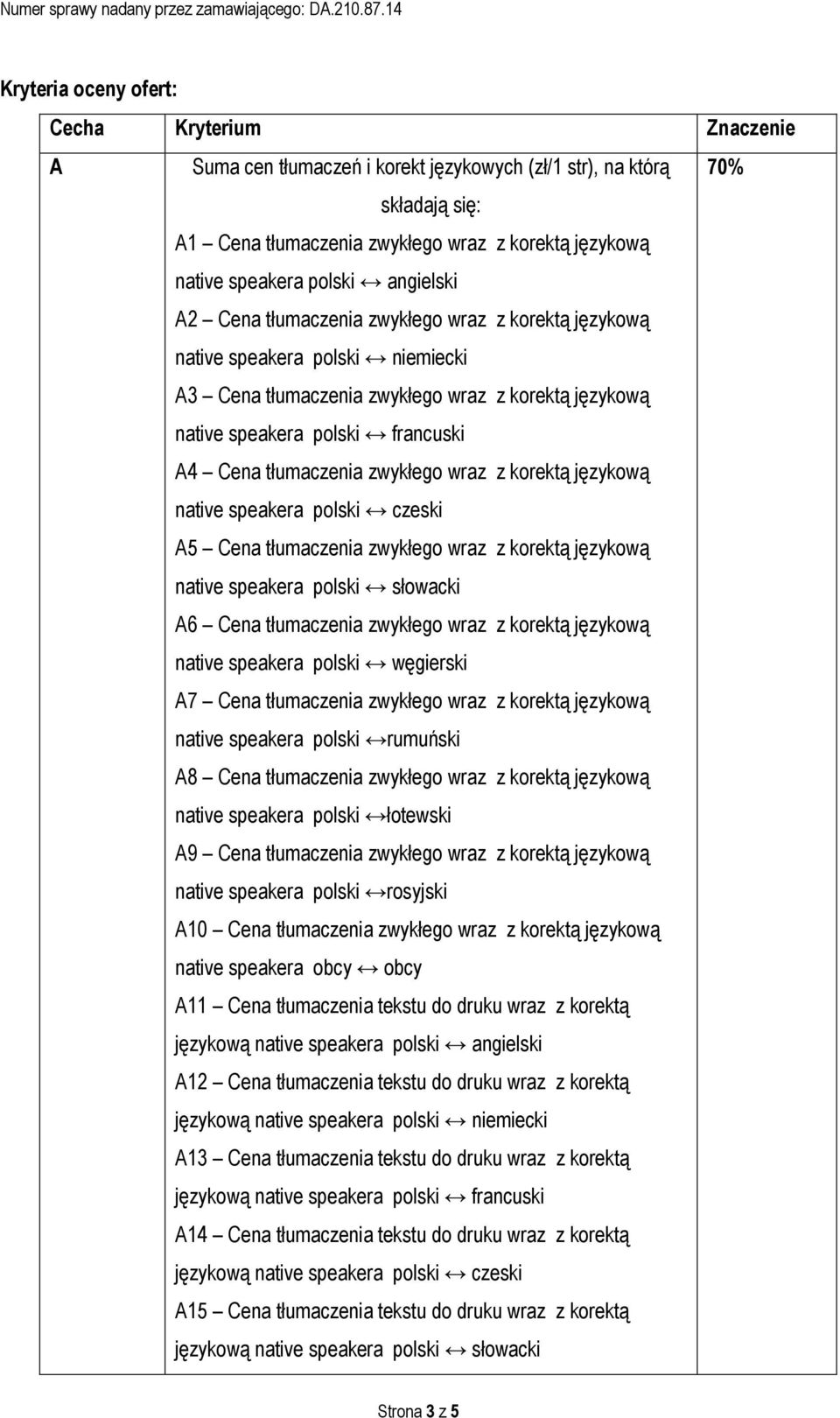 tłumaczenia zwykłego wraz z korektą językową native speakera polski czeski A5 Cena tłumaczenia zwykłego wraz z korektą językową native speakera polski słowacki A6 Cena tłumaczenia zwykłego wraz z