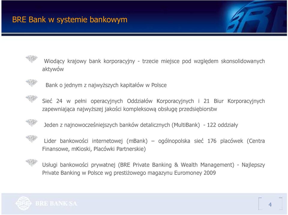 najnowocześniejszych banków detalicznych (MultiBank) - 122 oddziały Lider bankowości internetowej (mbank) ogólnopolska sieć 176 placówek (Centra Finansowe,