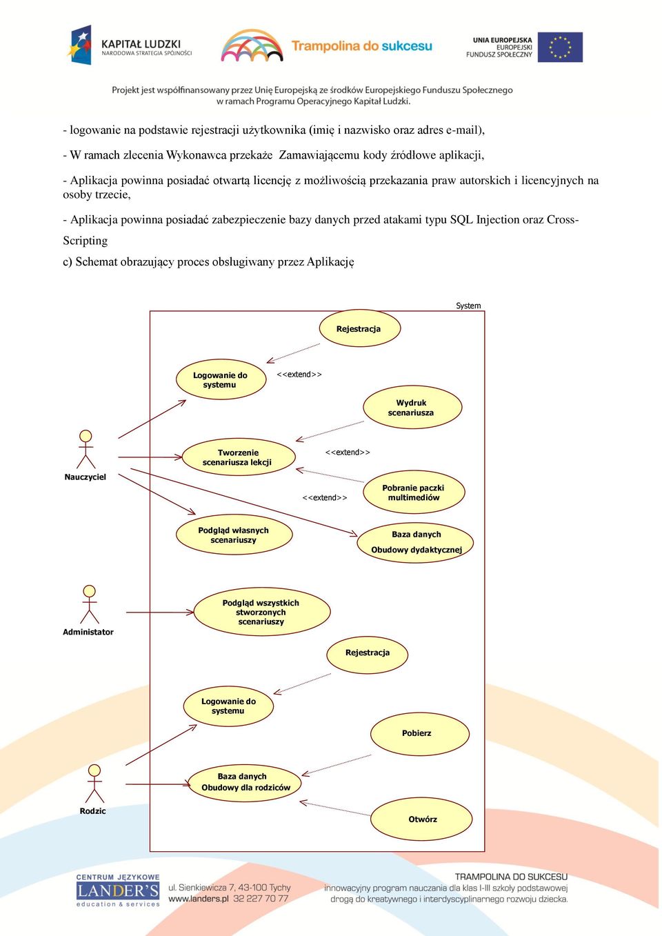 Scripting c) Schemat obrazujący proces obsługiwany przez Aplikację System Rejestracja Logowanie do systemu <<extend>> Wydruk scenariusza Tworzenie scenariusza lekcji <<extend>> Nauczyciel <<extend>>