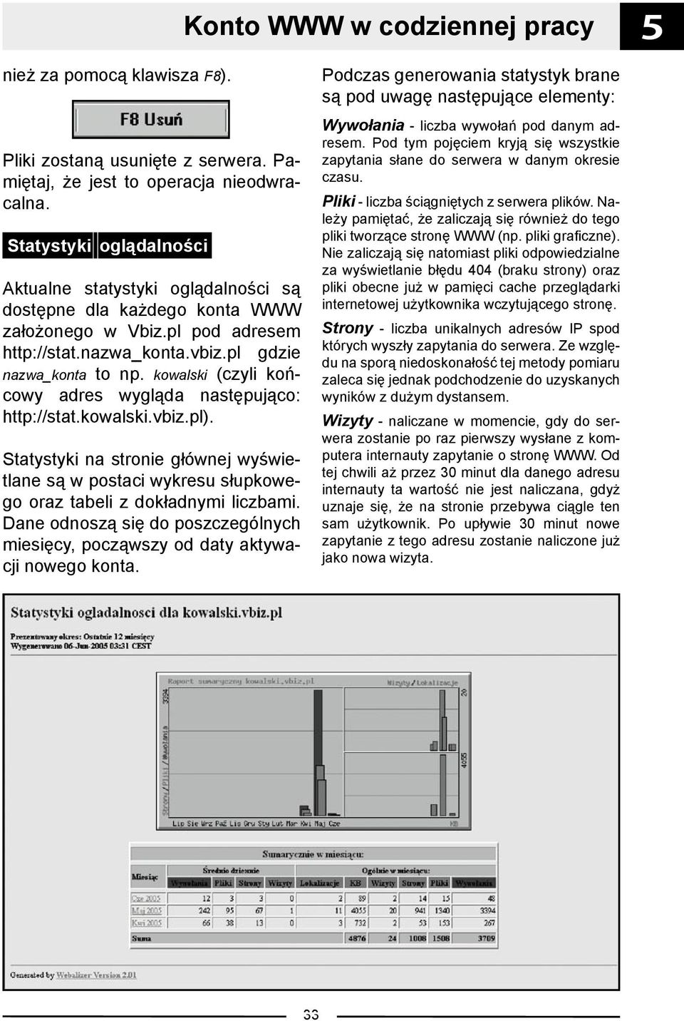 kowalski (czyli końcowy adres wygląda następująco: http://stat.kowalski.vbiz.pl). Statystyki na stronie głównej wyświetlane są w postaci wykresu słupkowego oraz tabeli z dokładnymi liczbami.
