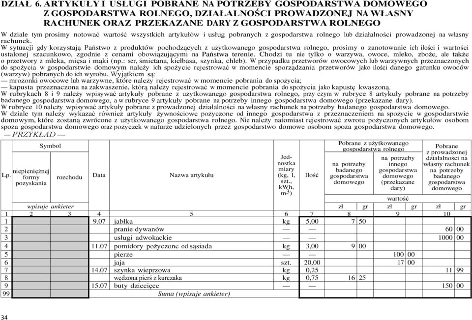 notować wartość wszystkich artykułów i usług pobranych z gospodarstwa rolnego lub działalności prowadzonej na własny rachunek.