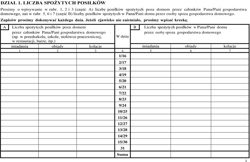 A Liczba spożytych posiłków poza domem B Liczba spożytych posiłków w Pana/Pani domu przez członków Pana/Pani gospodarstwa domowego przez osoby spoza gospodarstwa domowego (np.