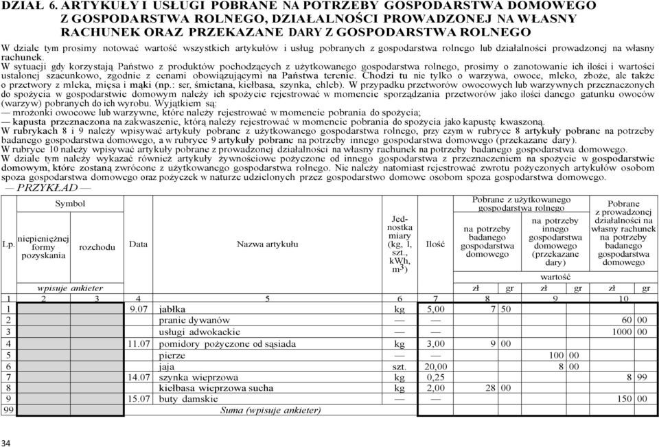 notować wartość wszystkich artykułów i usług pobranych z gospodarstwa rolnego lub działalności prowadzonej na własny rachunek.